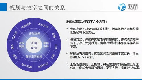 重 仓 河南 7月郑州物流展上的仓储物流装备企业