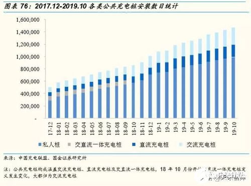 电力设备及工业控制行业产品生命周期与投资管理框架